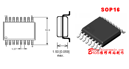 PWM TL494CDR